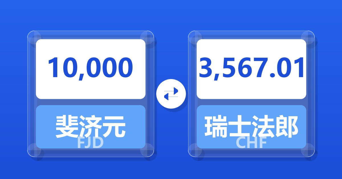 10,000斐济元兑瑞士法郎