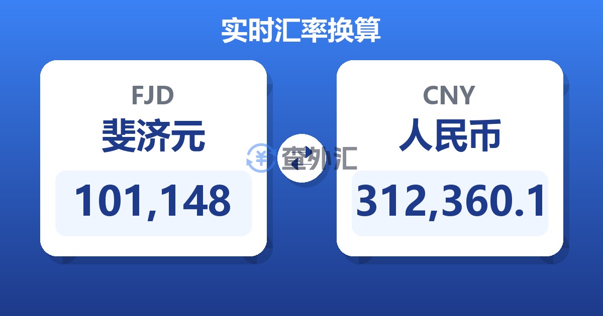 101,148斐济元兑人民币
