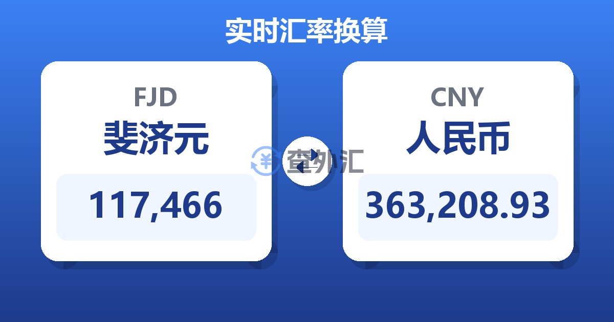 117,466斐济元兑人民币