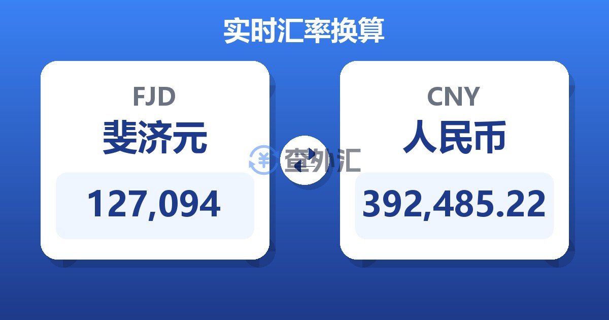 127,094斐济元兑人民币