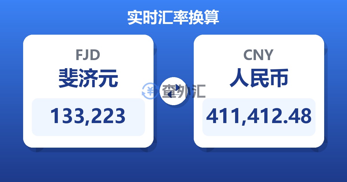 133,223斐济元兑人民币