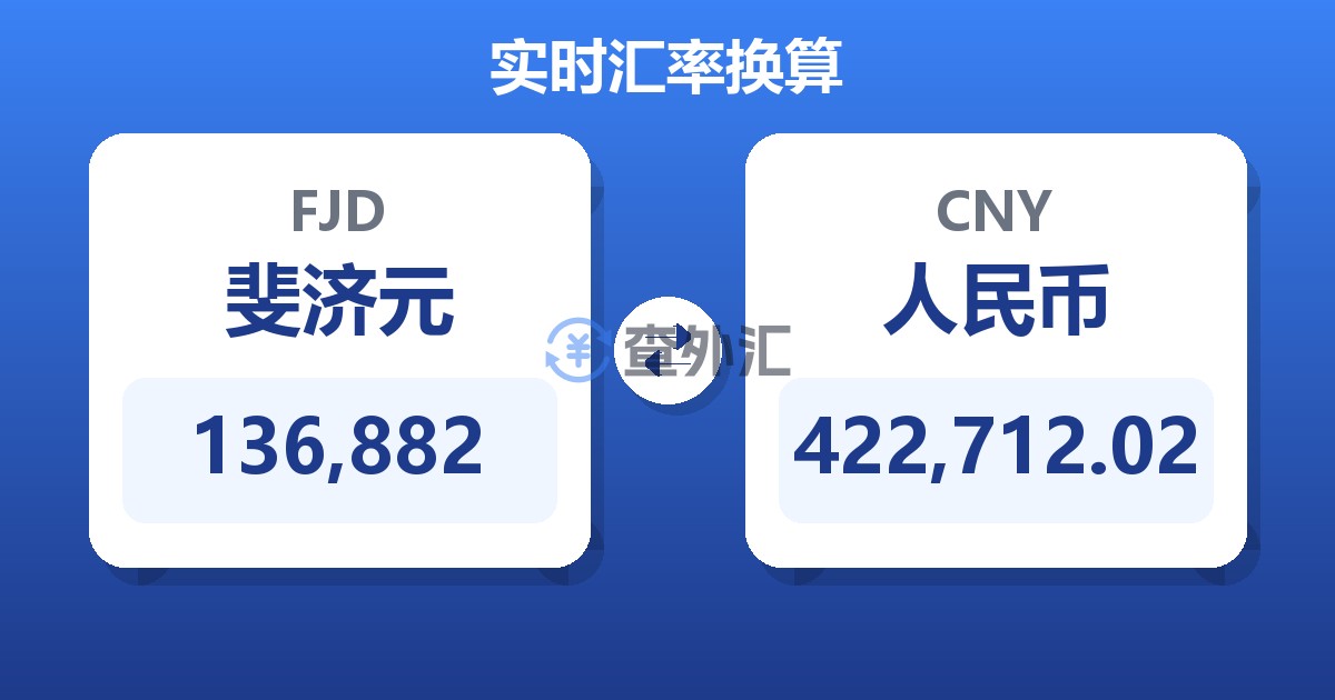 136,882斐济元兑人民币
