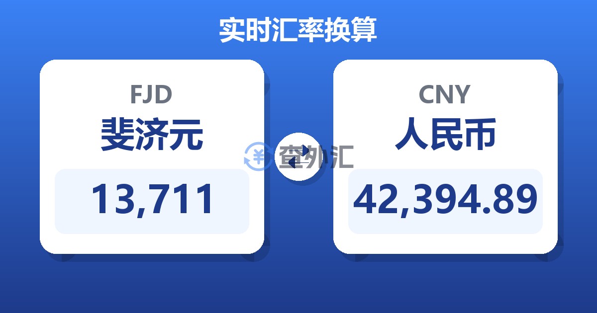 13,711斐济元兑人民币