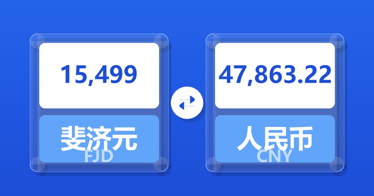 15,499斐济元兑人民币