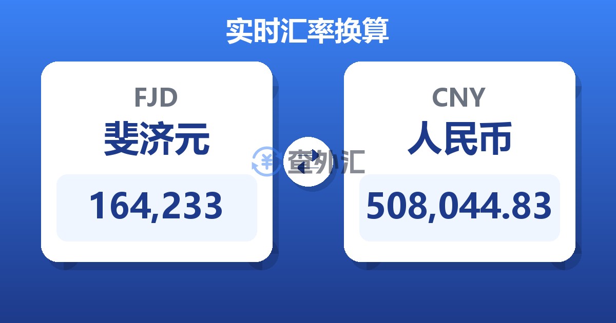 164,233斐济元兑人民币