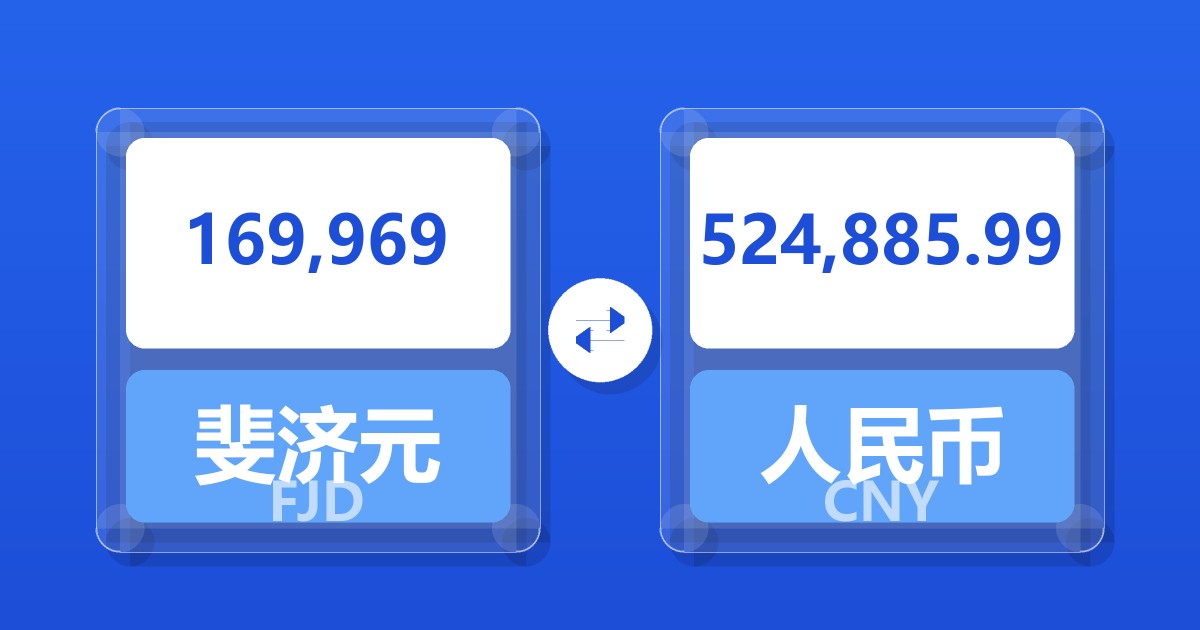 169,969斐济元兑人民币