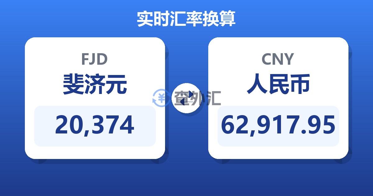 20,374斐济元兑人民币