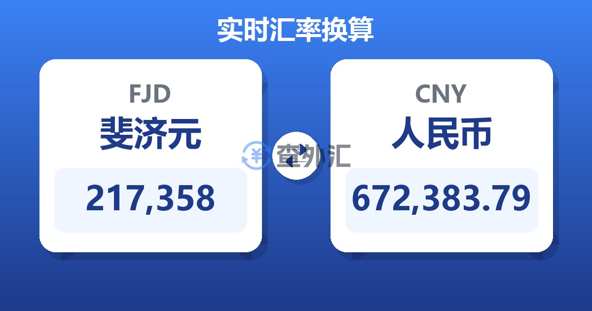 217,358斐济元兑人民币