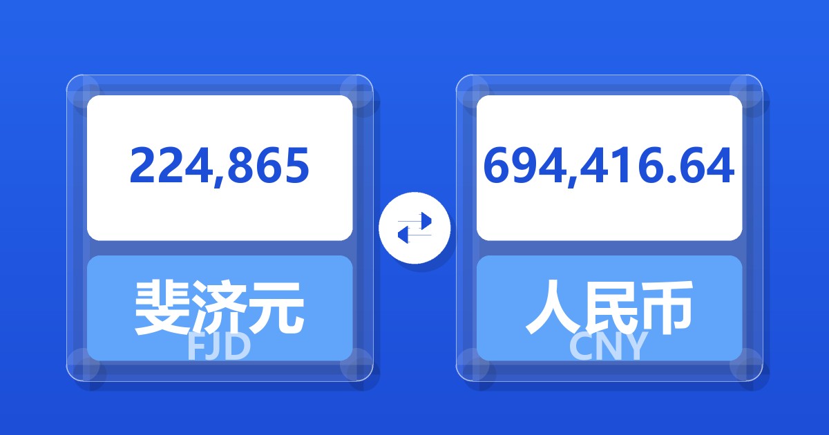 224,865斐济元兑人民币