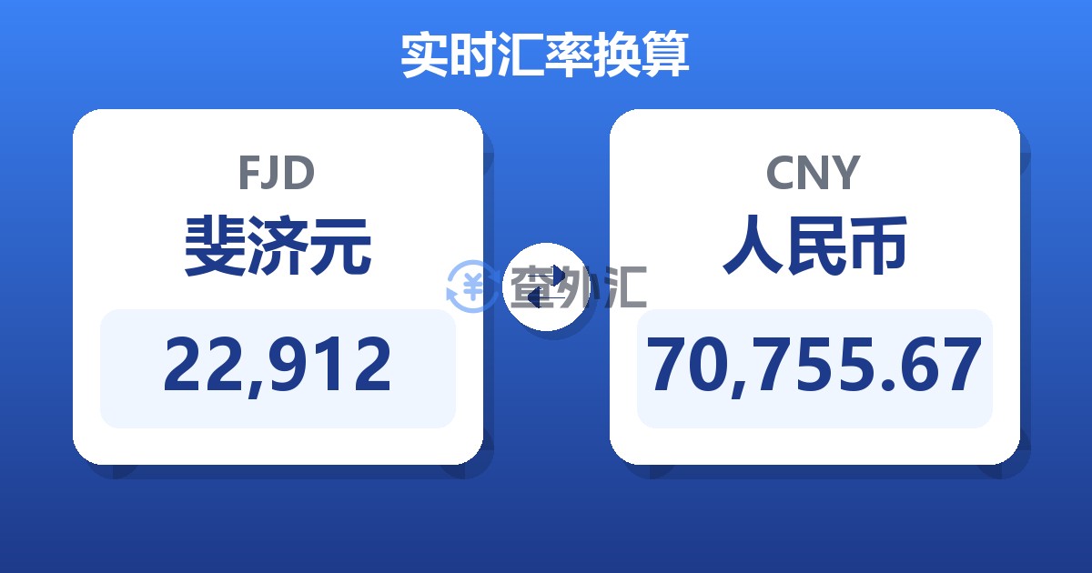 22,912斐济元兑人民币