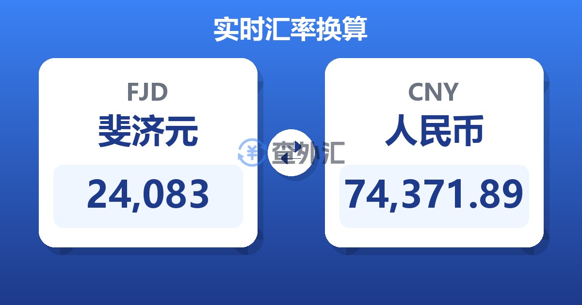 24,083斐济元兑人民币