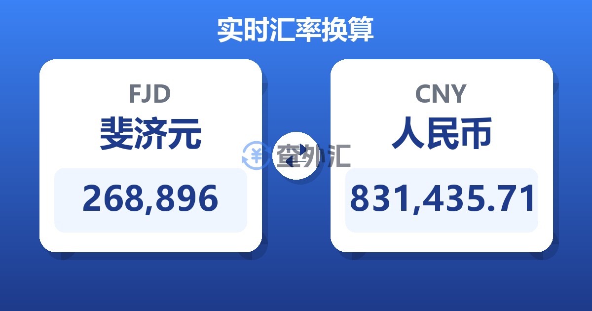 268,896斐济元兑人民币