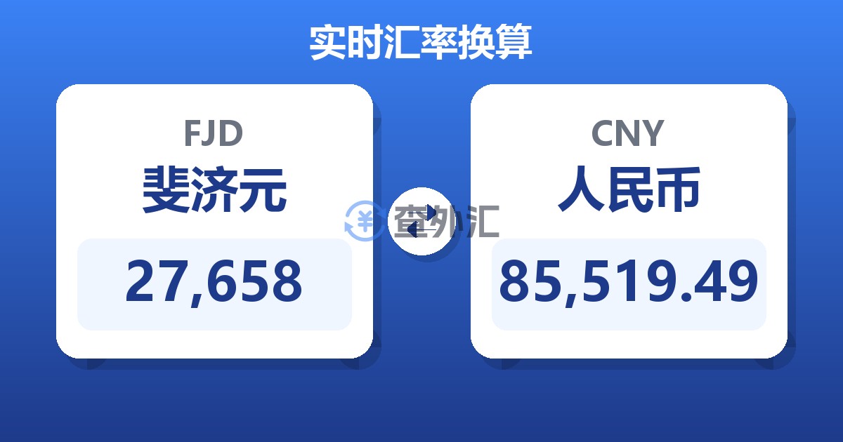 27,658斐济元兑人民币