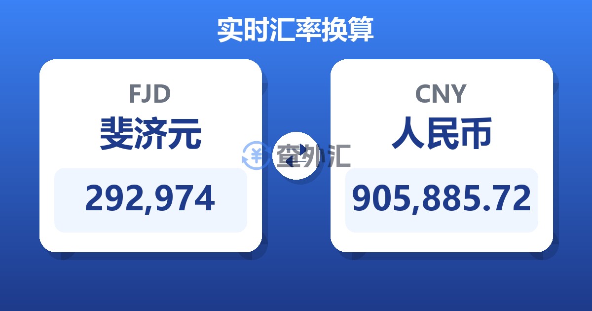 292,974斐济元兑人民币