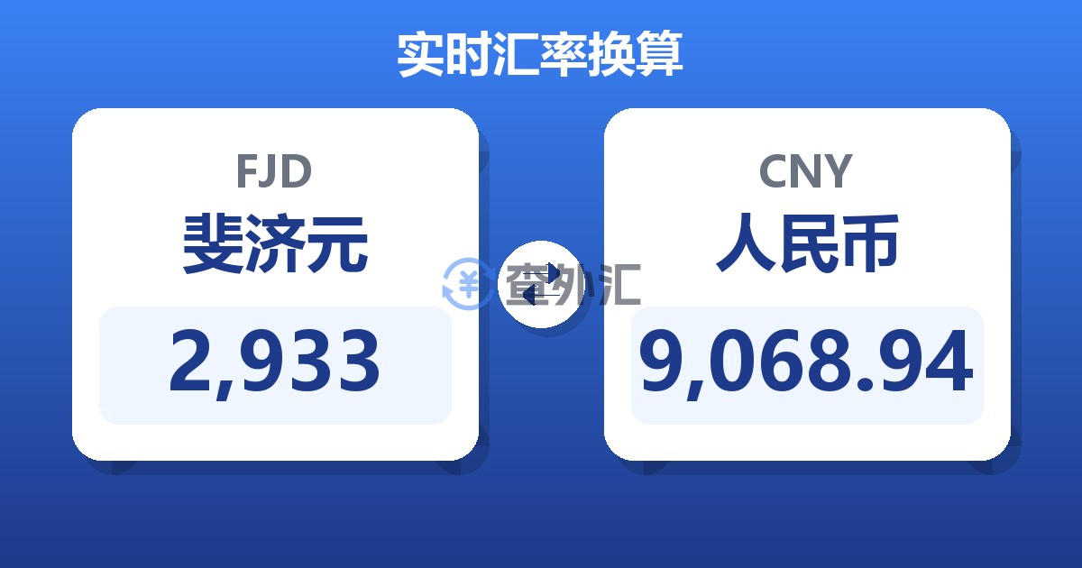 2,933斐济元兑人民币