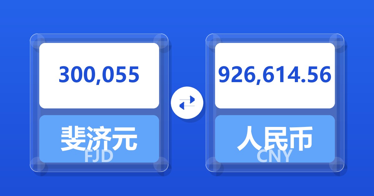 300,055斐济元兑人民币