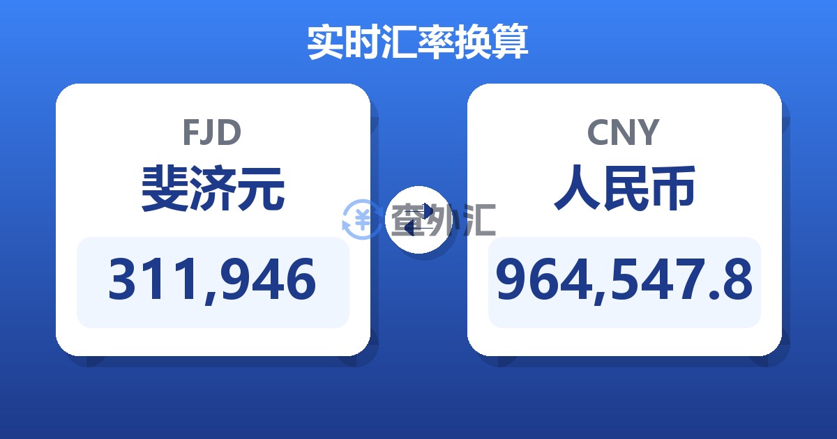 311,946斐济元兑人民币