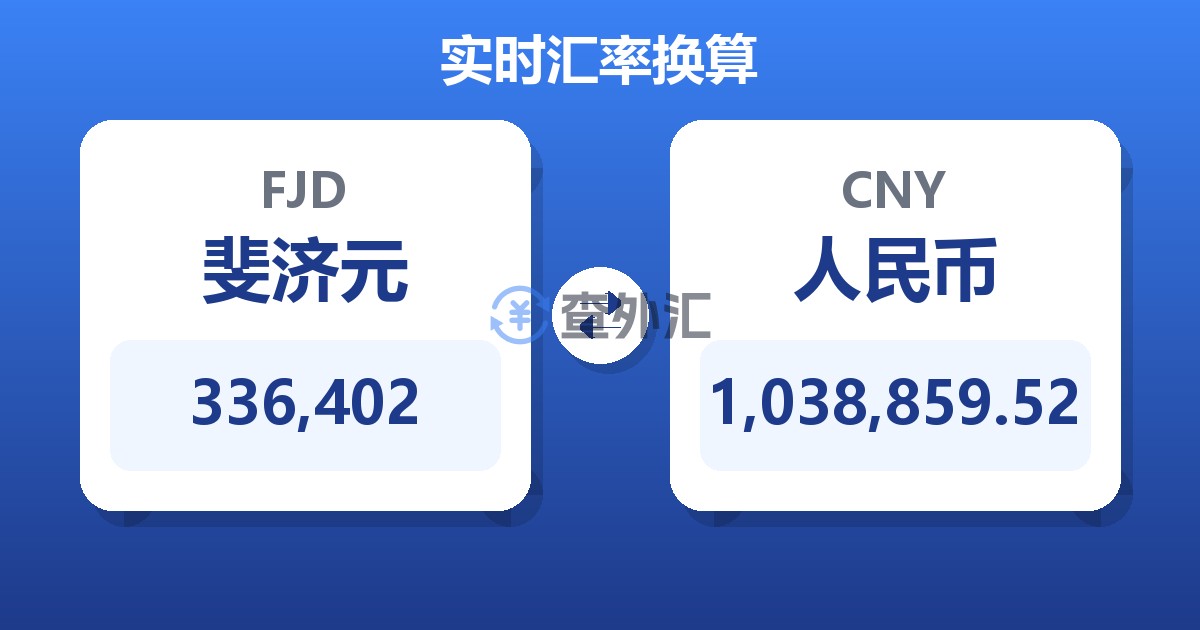 336,402斐济元兑人民币
