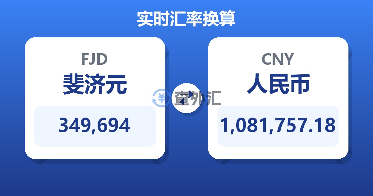 349,694斐济元兑人民币
