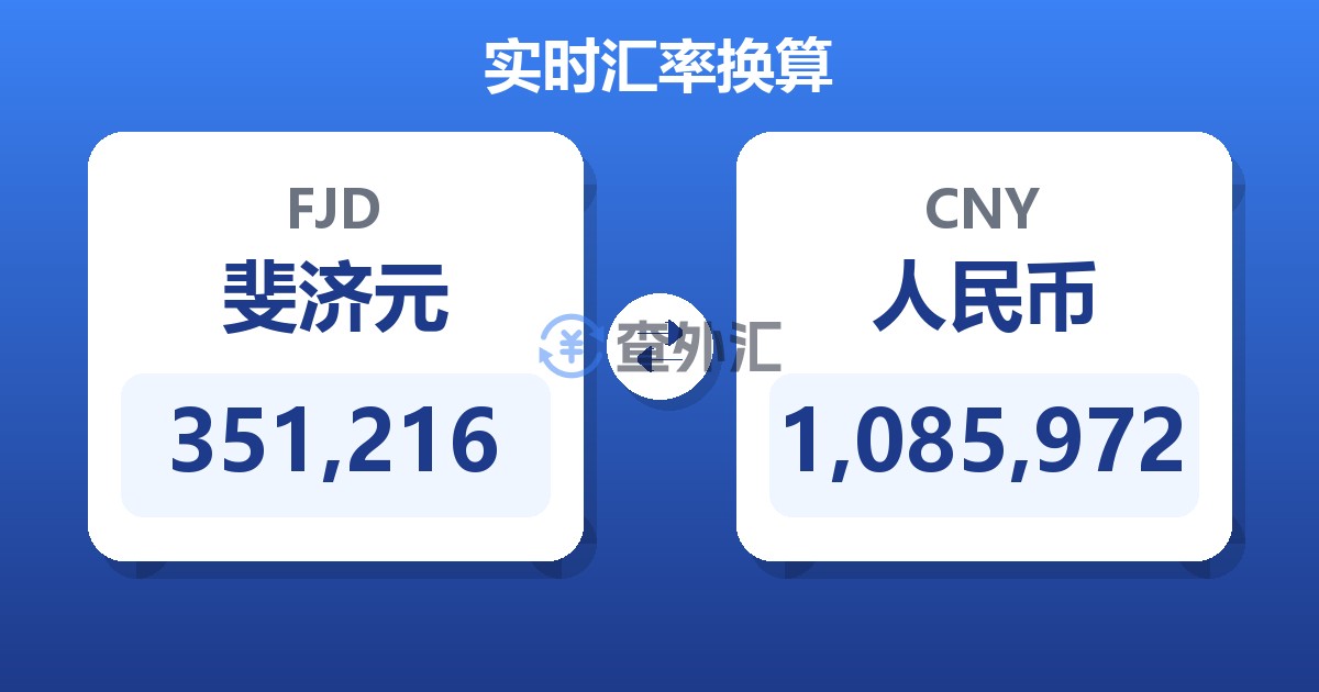 351,216斐济元兑人民币