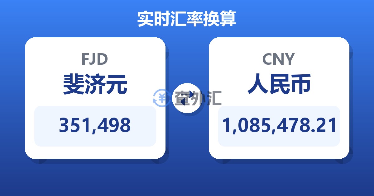 351,498斐济元兑人民币