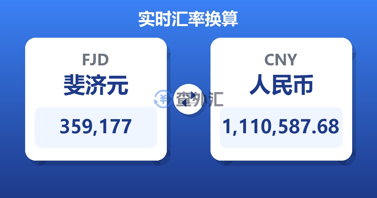 359,177斐济元兑人民币