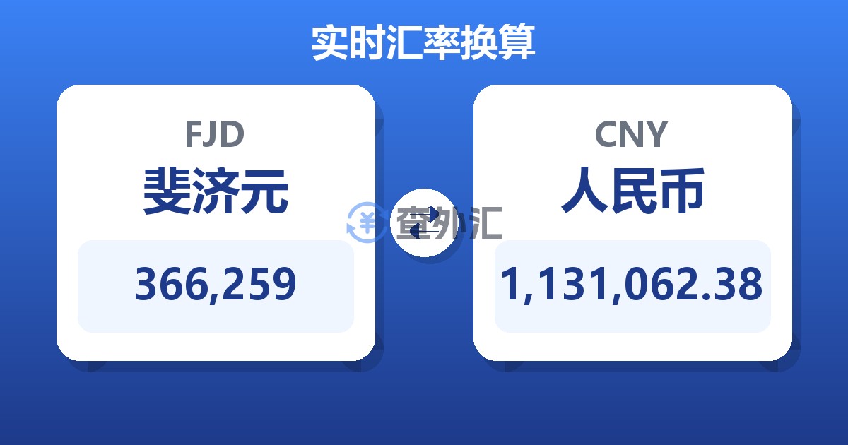 366,259斐济元兑人民币