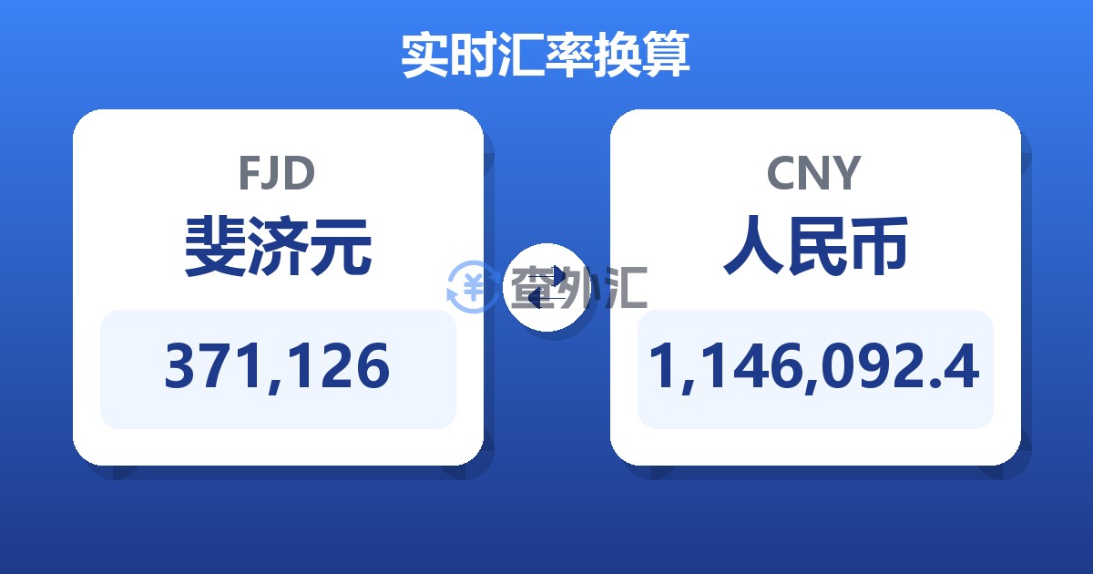 371,126斐济元兑人民币