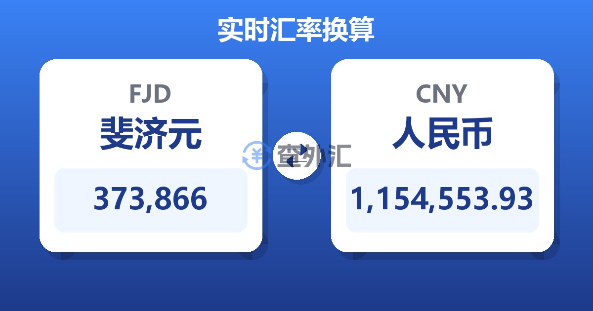 373,866斐济元兑人民币