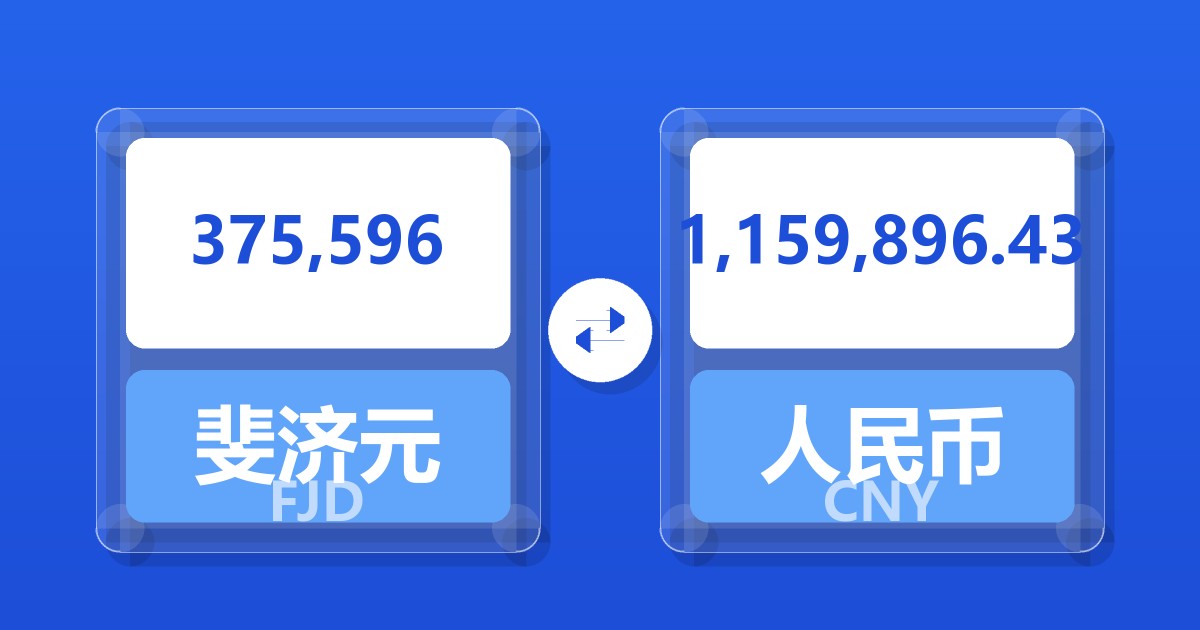 375,596斐济元兑人民币