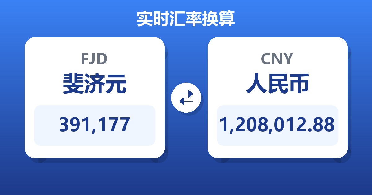 391,177斐济元兑人民币