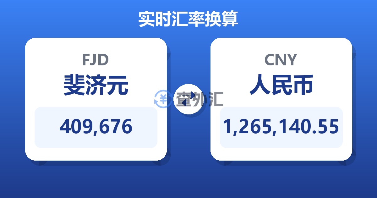 409,676斐济元兑人民币