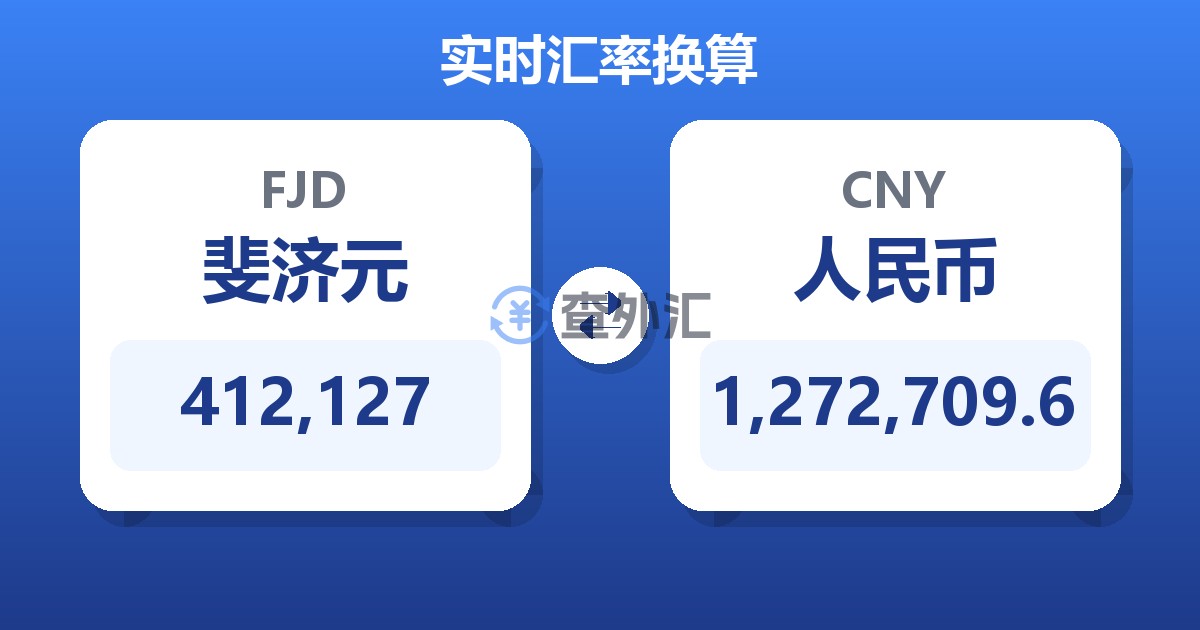 412,127斐济元兑人民币