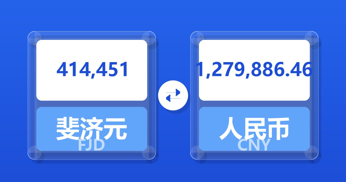 414,451斐济元兑人民币