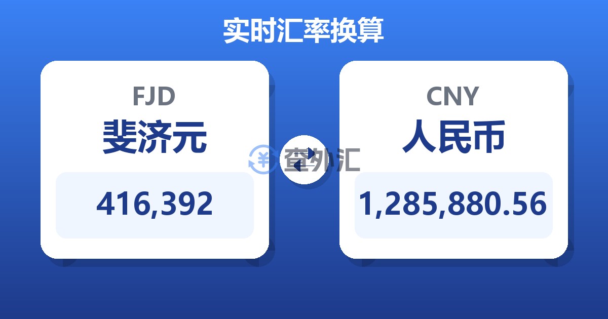 416,392斐济元兑人民币