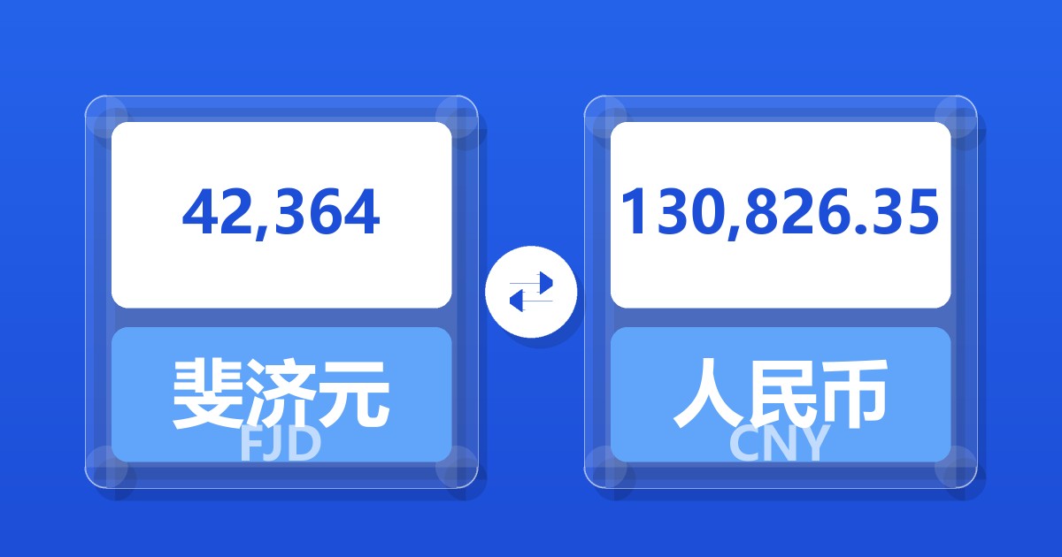42,364斐济元兑人民币