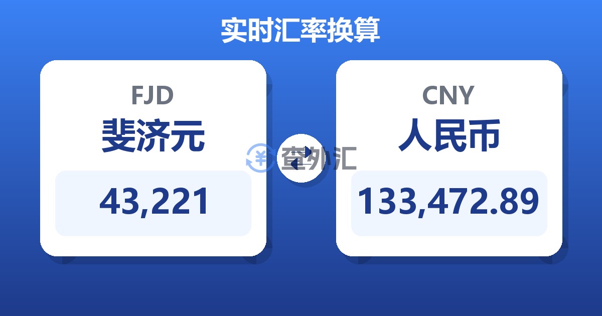 43,221斐济元兑人民币