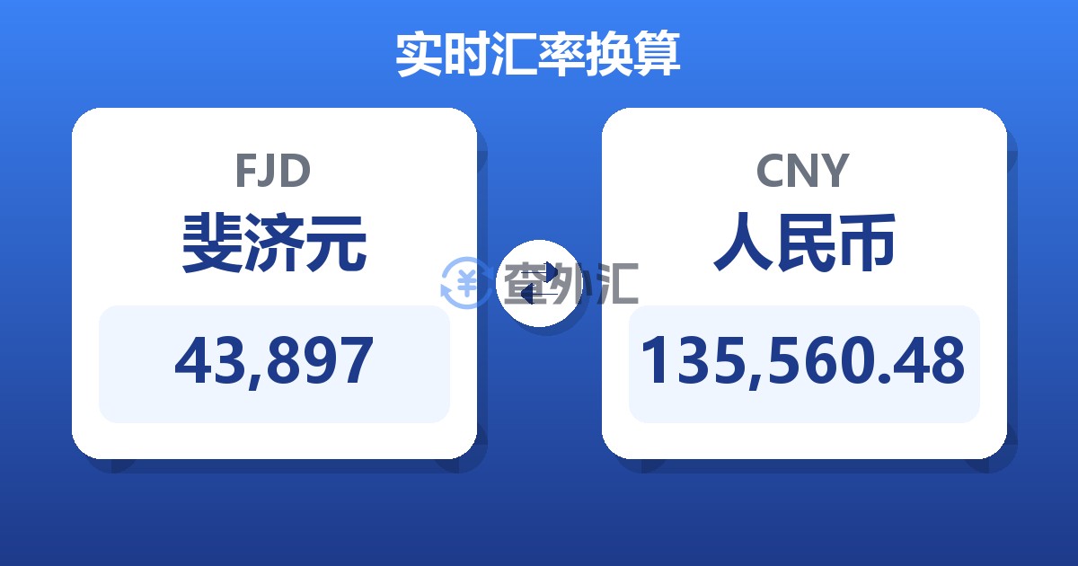 43,897斐济元兑人民币
