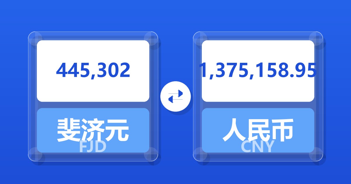445,302斐济元兑人民币