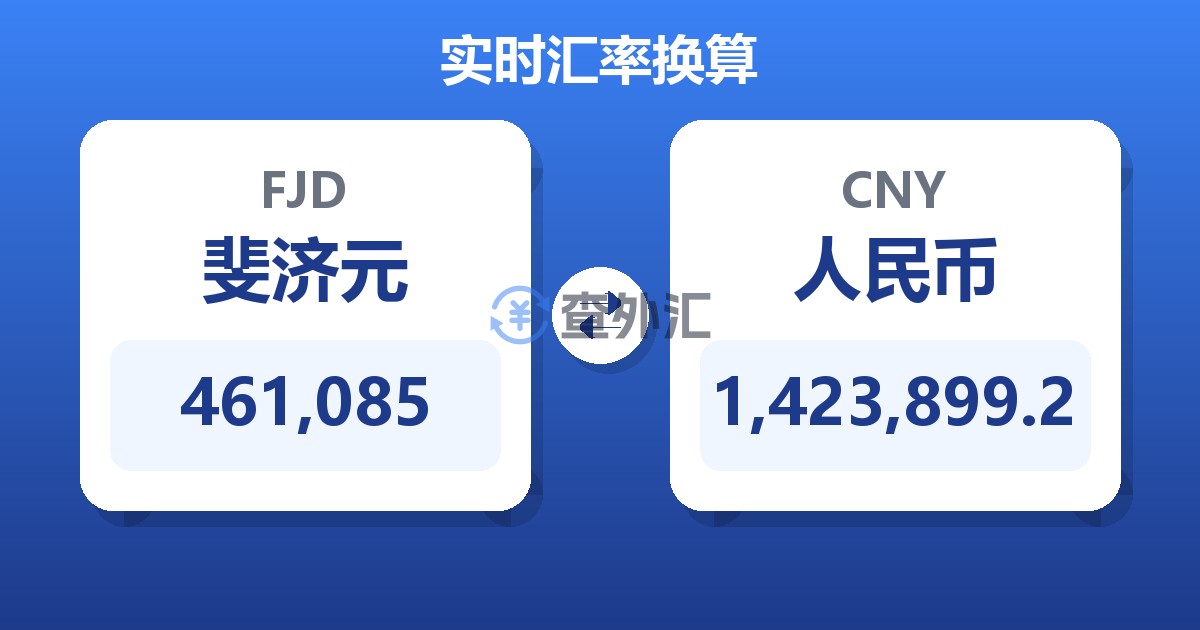 461,085斐济元兑人民币