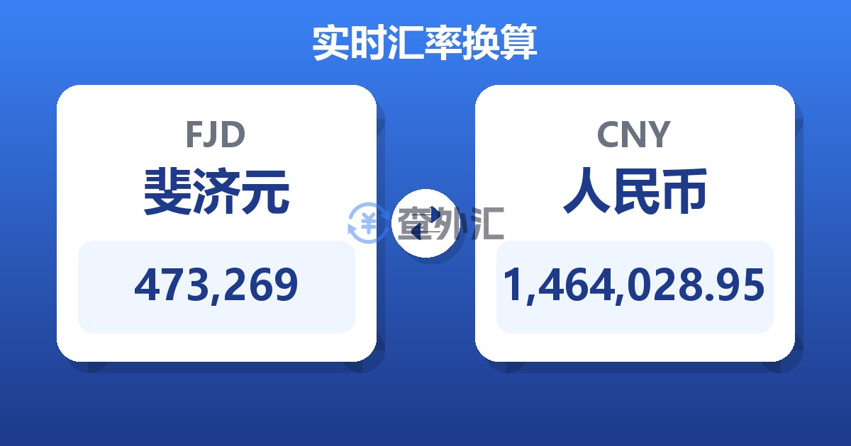 473,269斐济元兑人民币