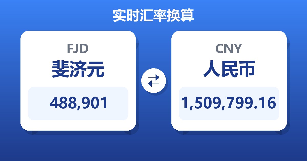 488,901斐济元兑人民币