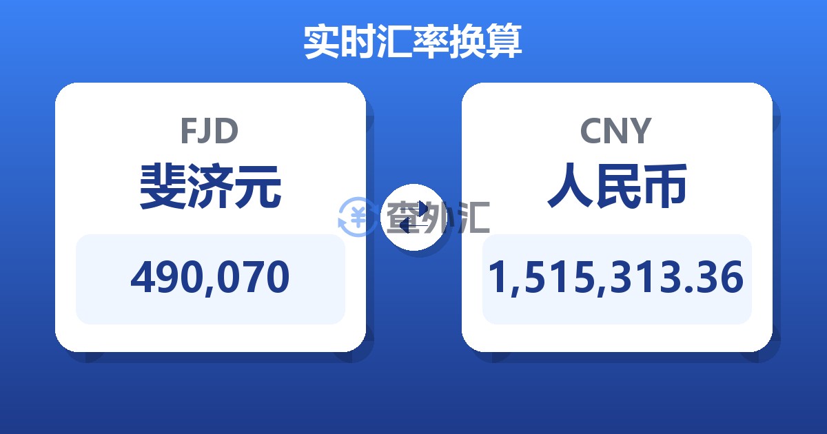 490,070斐济元兑人民币