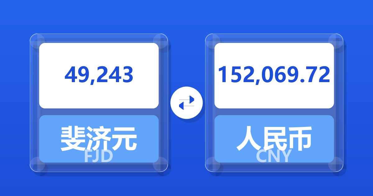 49,243斐济元兑人民币
