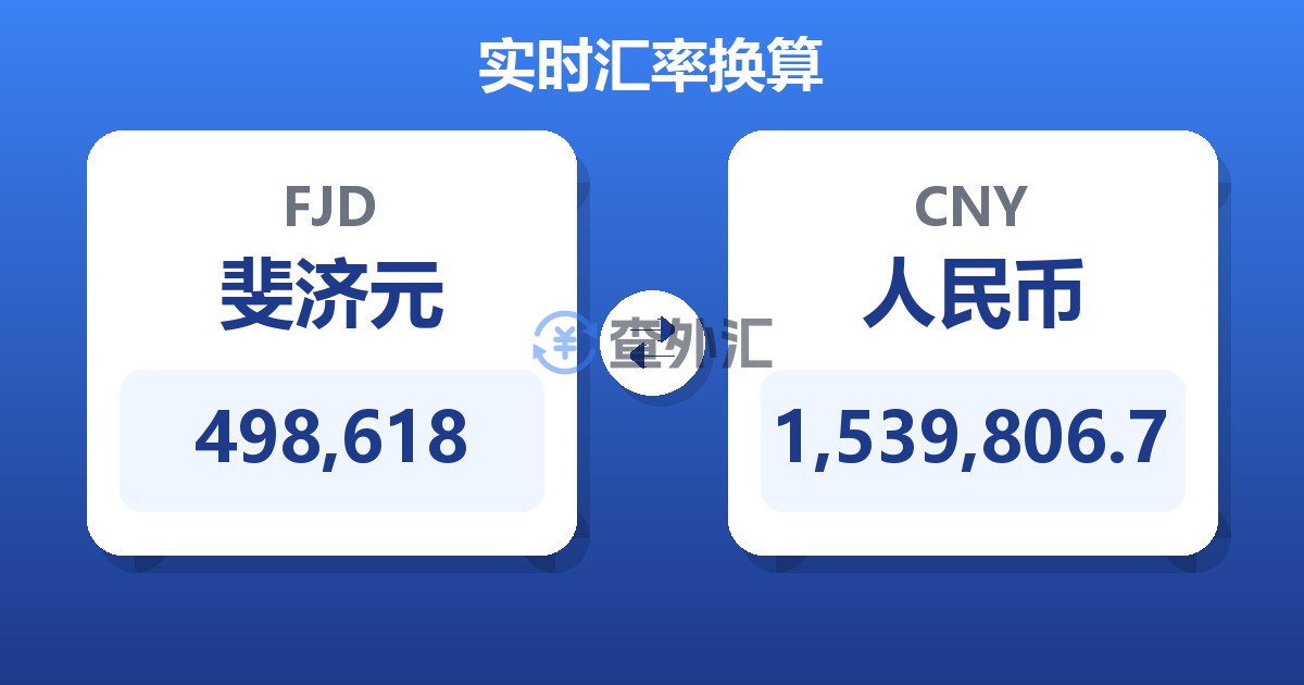 498,618斐济元兑人民币
