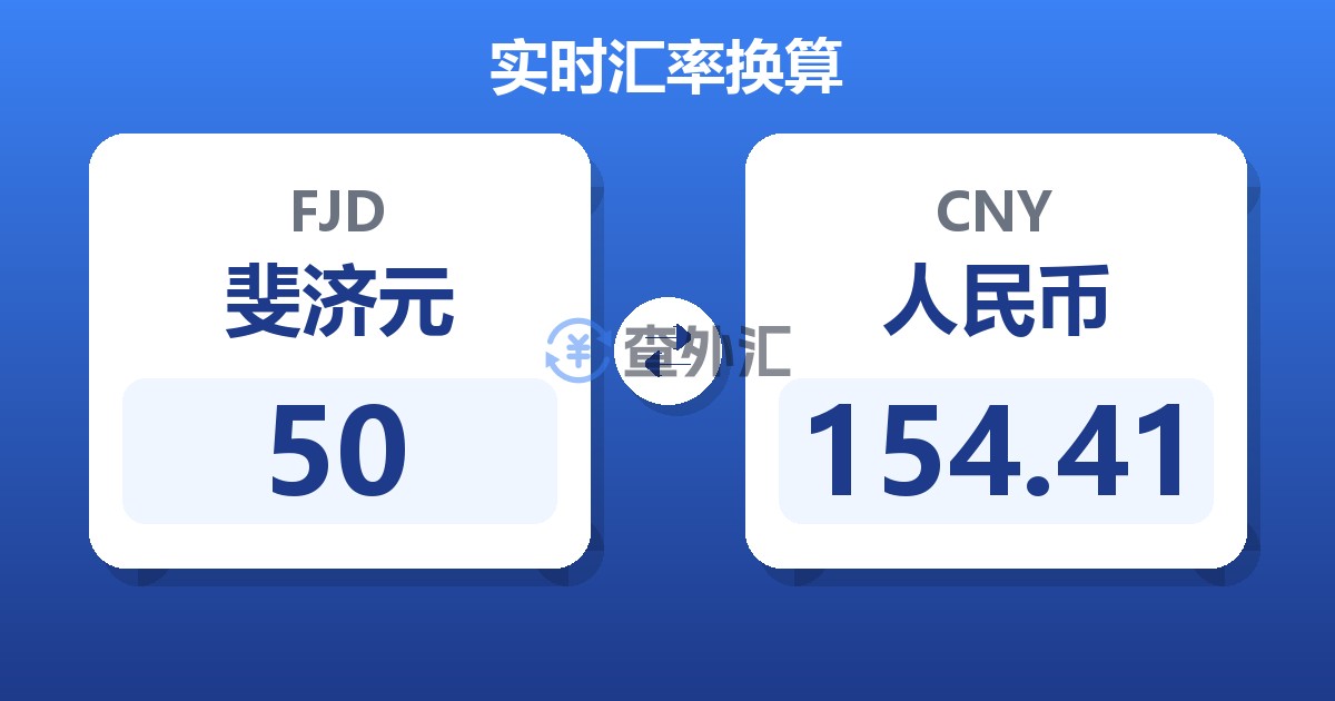 50斐济元兑人民币