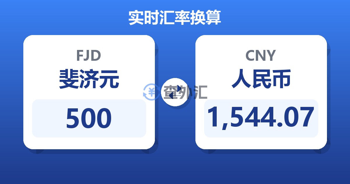 500斐济元兑人民币
