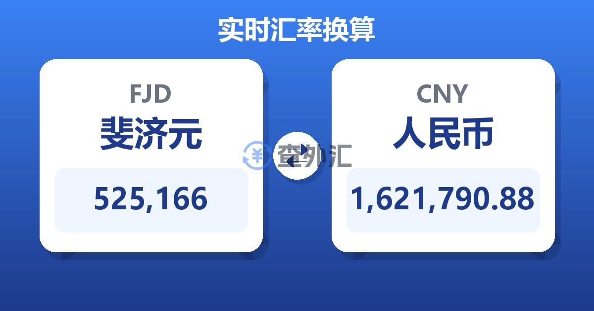 525,166斐济元兑人民币