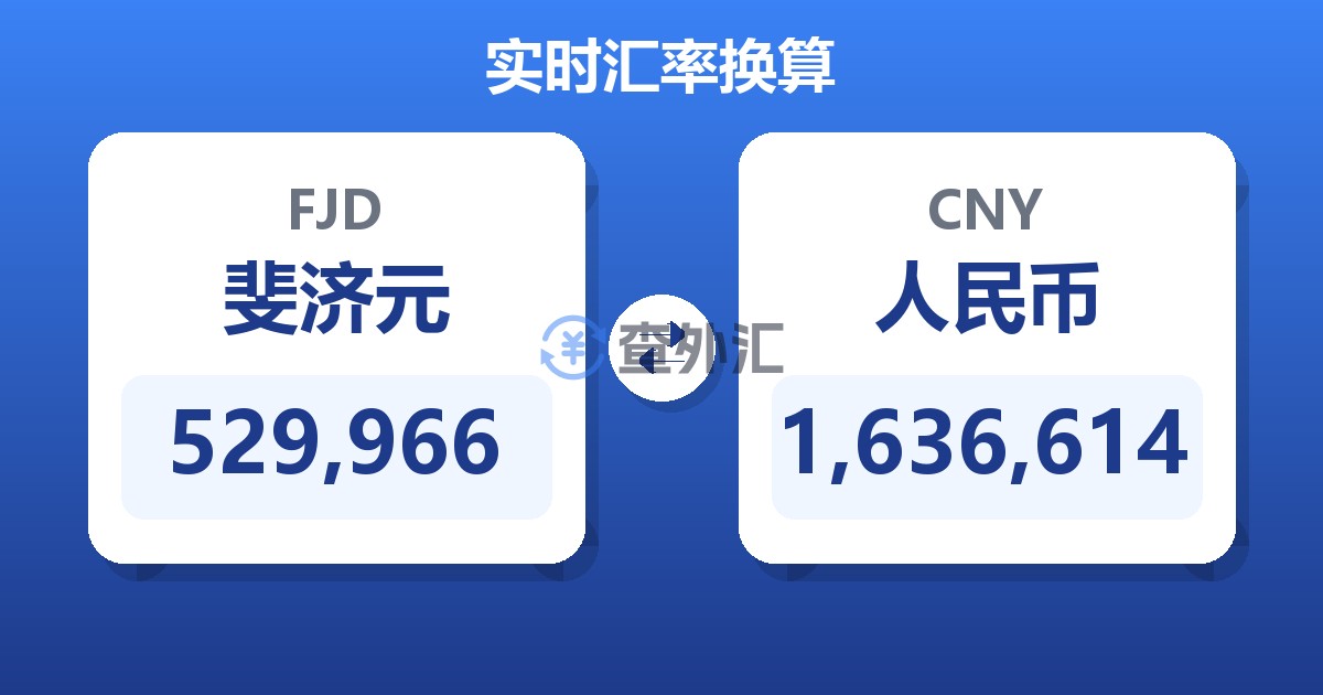 529,966斐济元兑人民币