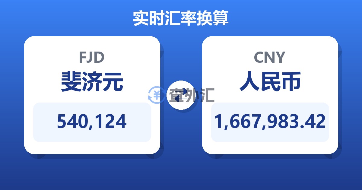 540,124斐济元兑人民币